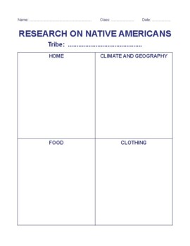 Preview of Native Americans/Research/U.S. History/Native American Heritage Month