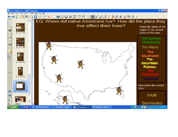 Preview of Native Americans Smart Board Lessons