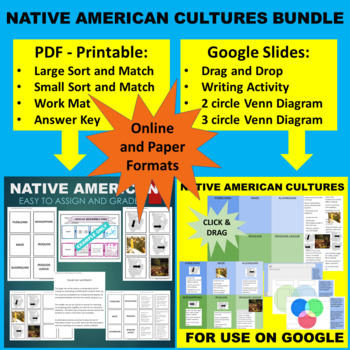 Preview of Native Americans Sort & Match Activity - Google & Paper Combo Bundle