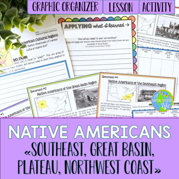 Preview of Native Americans Southeast, Great Basin, Plateau, Northwest Coast Regions