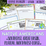 Native Americans Southeast, Great Basin, Plateau, Northwes