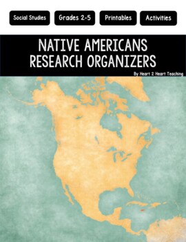 Preview of Native Americans Tribes Research Organizers for Poster Projects