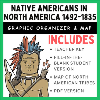 Preview of Native American Tribes in North America 1492-1835 Chart & Map