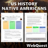 Native Americans Webquest - US History Editable Digital Activity
