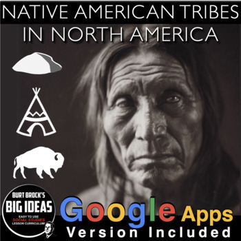 Preview of Native Americans in North America Guided Reading + Distance Learning
