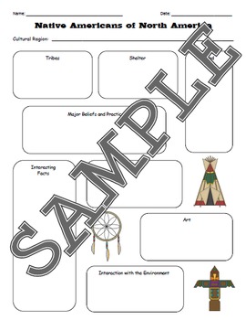 Preview of Native Americans of North America Graphic Organizer