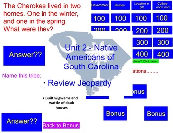 Preview of Native Americans of South Carolina Review Jeopardy