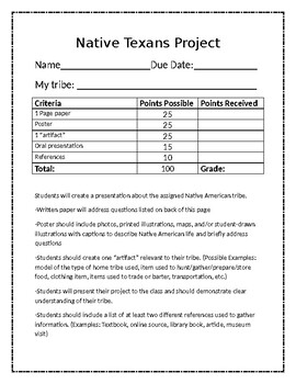 Preview of Native Americans of Texas Research Project Rubric 4th Grade
