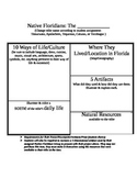Native Floridians & Native American Project
