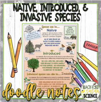 Preview of Native, Introduced, & Invasive Doodle Notes & Quiz