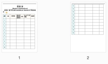 Preview of Native Mandarin Chinese Reading Report - 中文母语水平阅读报告（记录）