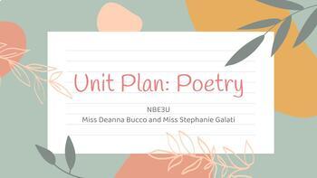 Preview of Native Studies (NBE3U) Poetry Unit Plan