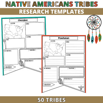 Preview of Native american tribe research - report project - Native American Heritage Month