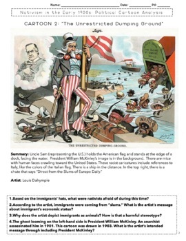 Nativism Political Cartoon Analysis Anti Immigrant Sentiment Gilded Age