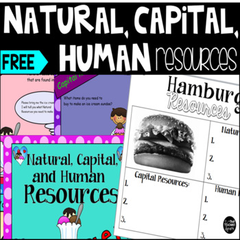 Preview of Natural, Capital, Human Resources Lessons