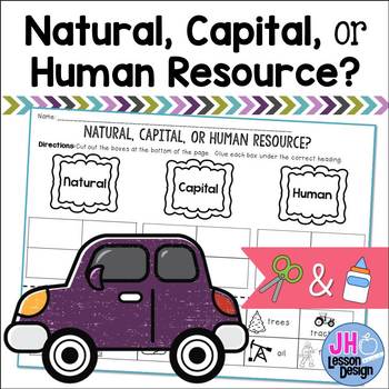 Preview of Natural Capital and Human Resources: Cut and Paste Sorting Activity