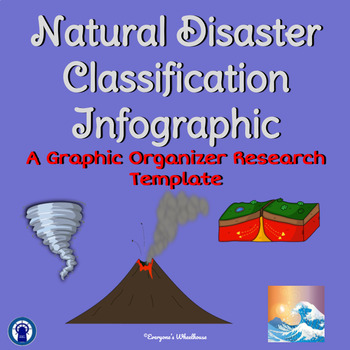 natural disaster research articles
