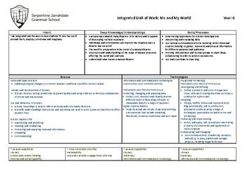 Preview of Natural Disasters - Complete Unit