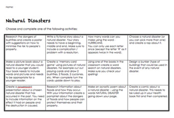 Preview of Natural Disaster Placemat Activity