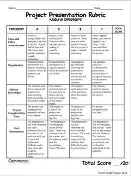 for worksheets 3 grade natural science Fourth Project Disasters Grade E Natural by Flipper