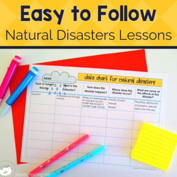 natural disasters research task