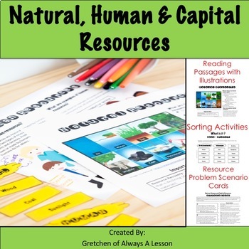 Preview of Natural Resources, Human & Capital Resources Reading Comprehension & Activities