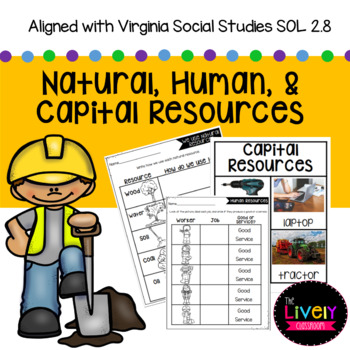 Preview of Natural, Human, & Capital Resources (VA SOL 2.8)