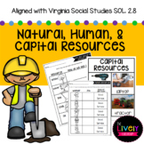 Natural, Human, & Capital Resources (VA SOL 2.8)
