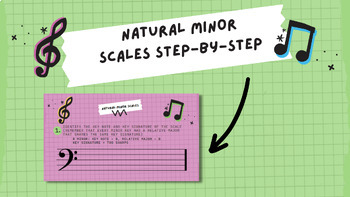 Preview of Natural Minor Scales Step-by-Step Guide