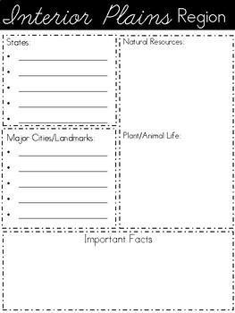 Natural Regions Of The United States Worksheets