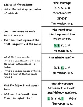 Mean, Mode, Median, and Range Foldable Graphic Organizer by Kristine White