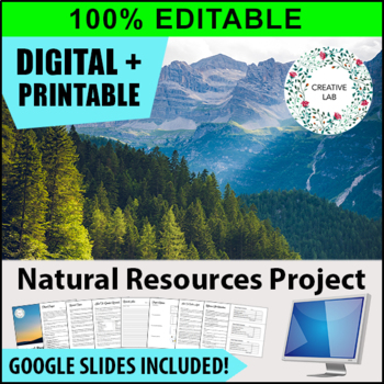 Preview of Natural Resource Research Project - 100% Editable