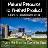 Natural Resource to Finished Product | Farm to Table Milk