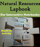 Natural Resources Activity: Renewable and Nonrenewable, Fo