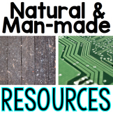 Natural Resources Activities