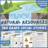 Natural Resources Activity & Worksheets 3rd Grade Social Studies