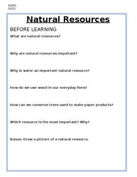 Preview of Natural Resources Before and After Lesson Quiz