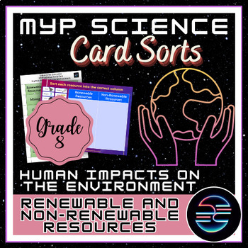 Preview of Natural Resources Card Sort - Human Impacts on the Environment - G8 MYP Science