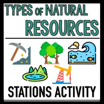 Preview of Natural Resources Reading Passages: Case Studies