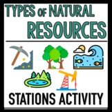 Natural Resources Reading Passages: Case Studies