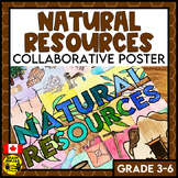 Natural Resources Collaborative Poster | Elementary Art Ac