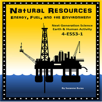 Preview of Natural Resources, Energy, and Fuels: NGS 4-ESS3-1 Earth and Human Activity