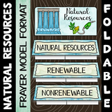 Natural Resources Foldable - Renewable vs Nonrenewable - F