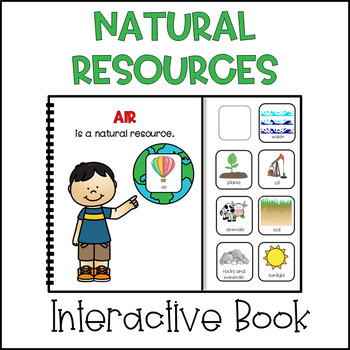 Preview of Natural Resources Interactive Book |  Earth Day