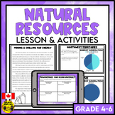 Natural Resources Lesson and Activities