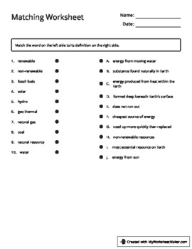 Preview of Natural Resources Matching Worksheet