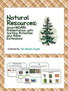 Preview of Natural Resources Meet our Needs!