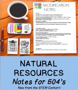 Preview of Natural Resources Notes - Distance Learning