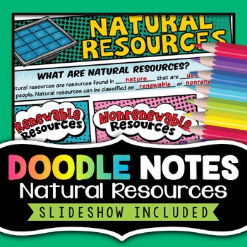 Preview of Natural Resources Doodle Notes - Renewable and Nonrenewable Resources