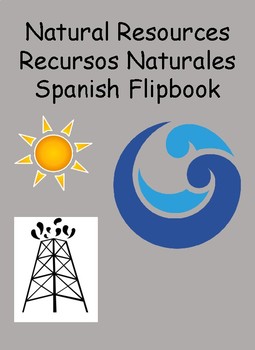 Resources / Recursos